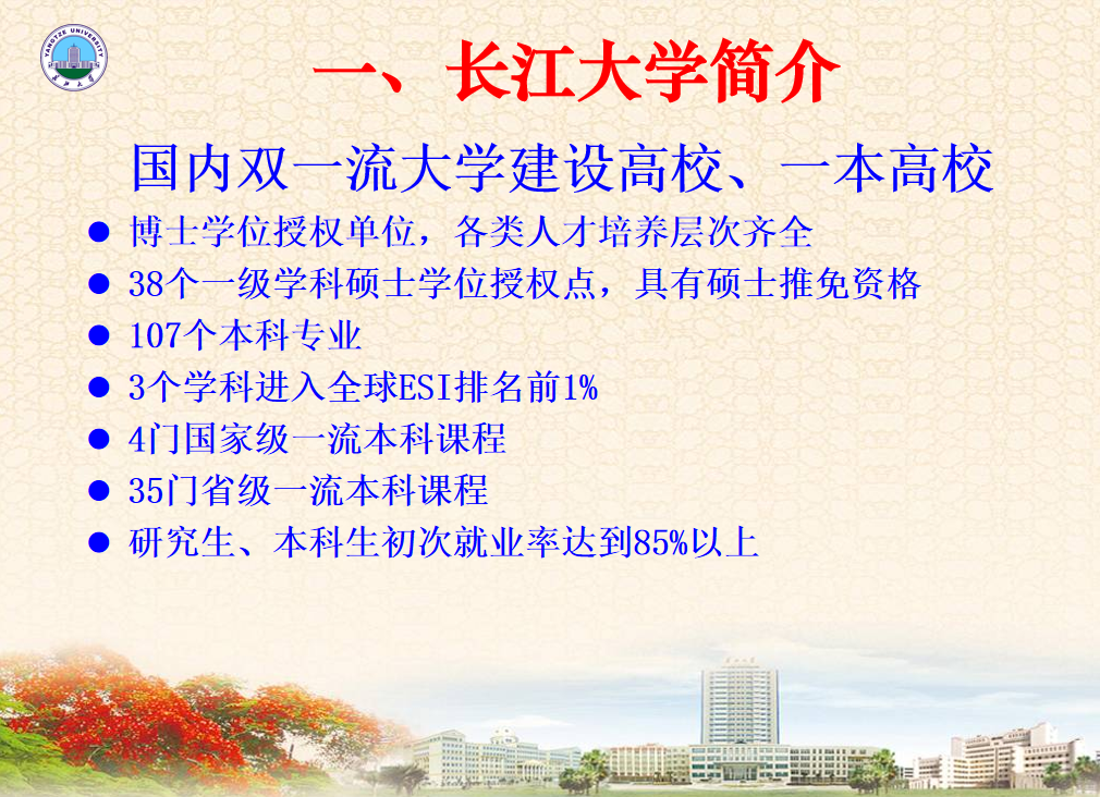 长江大学专套本1.png